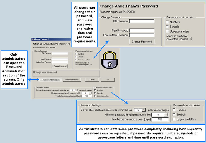 The Process of Using the Change Password function in the Part 11 Toolkit – The Part 11 Toolkit provides your MS Access database with password protection. Users can change their own password. System administrators can customize password strength to meet your business requirements.