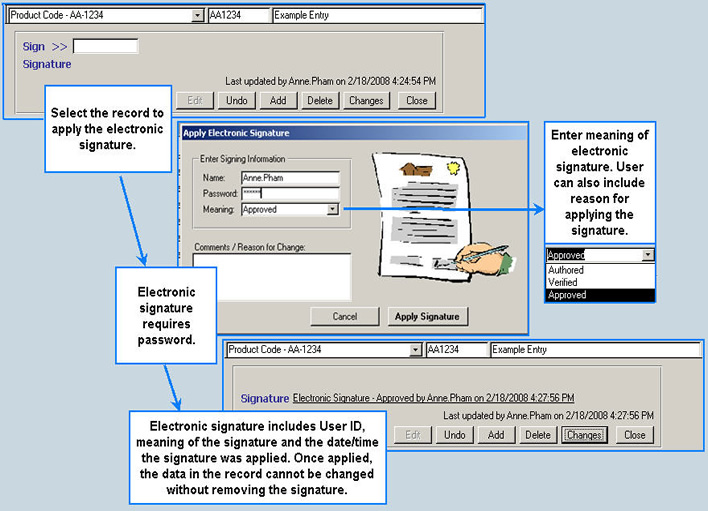 Electronic Signatures in the Part 11 Toolkit – Applying an electronic signature requires password and locks a record from further editing.