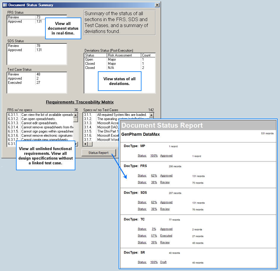 The FastVal Document Generator allows validation project managers to view the status of all documents, including requirement documents, testing protocols, traceability matrices and deviations, in their validation project in real-time.