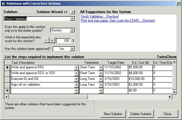 The Corrective Actions Wizard proposes solutions for each gap in 21 CFR 11 identified