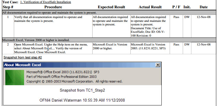 Expected result. Expect ожидать картинка. Expected result actual result. Ихтиоз голден ретривера. Expected result.